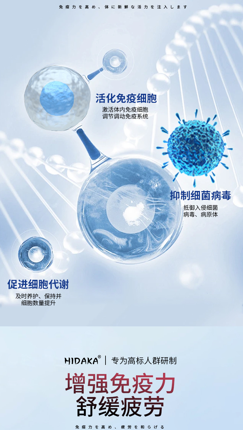 免疫细胞活化